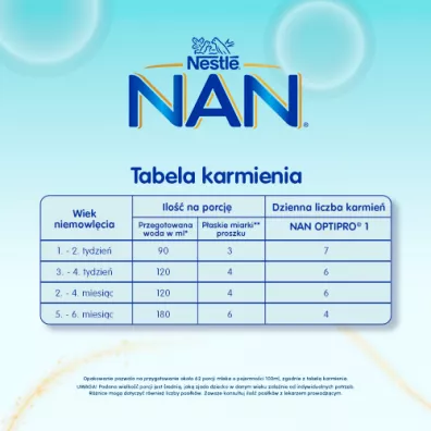 Nestle Nan Optipro 1 Mleko początkowe dla niemowląt od urodzenia Zestaw 4 x 800 g Nestle Nan Optipro 1 Mleko początkowe dla niemowląt od urodzenia Zestaw 4 x 800 g