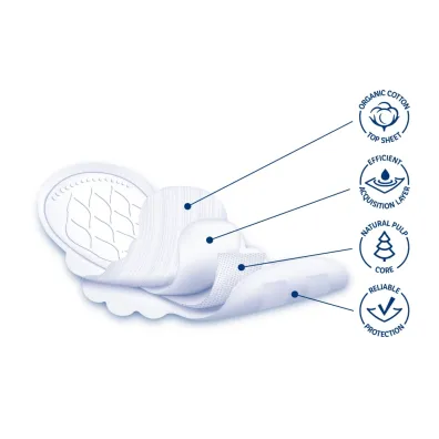 Vuokkoset Cotton, Podpaski ze skrzydekami Normal Sensitive 12 szt.