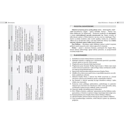 �ci�ga. Liceum, technikum. Cz�� 2. Romantyzm, Pozytywizm