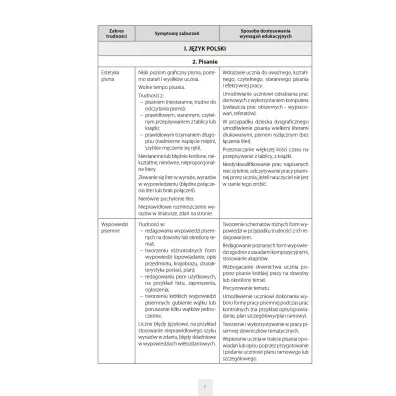 Dostosowanie wymaga� edukacyjnych II etap edukacyjny