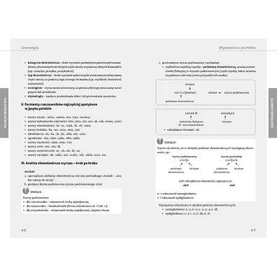 Gramatyka