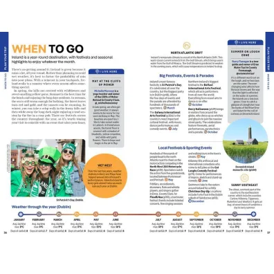 Ireland. Lonely Planet