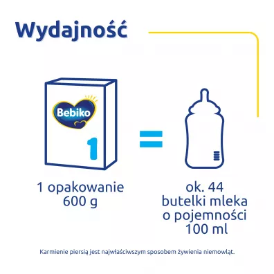 Bebiko 1 Mleko pocztkowe dla niemowlt od urodzenia 600 g