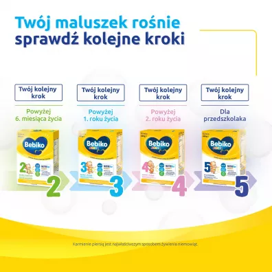 Bebiko 1 Mleko pocztkowe dla niemowlt od urodzenia 600 g