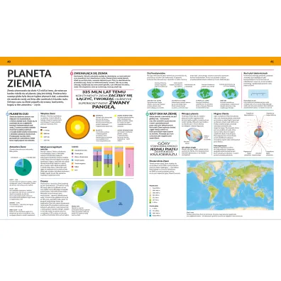 Popularna encyklopedia