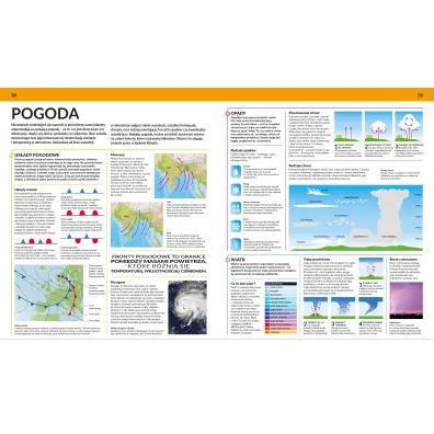 Popularna encyklopedia