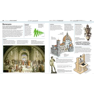 Popularna encyklopedia