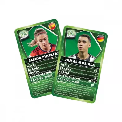 Gra Top Trumps World Football Stars Winning Moves