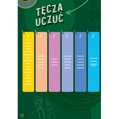 Wiem, co czuj�. Dziennik my�li i uczu� dla m�odzie�y