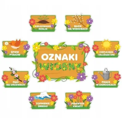 LearnHow Dekoracje okienne - Oznaki wiosny 9el