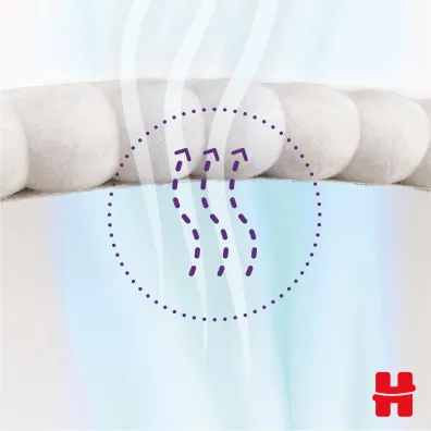 Huggies Pieluchomajtki Mega Pants 4 (9-14 kg) Extra Care 38 szt.