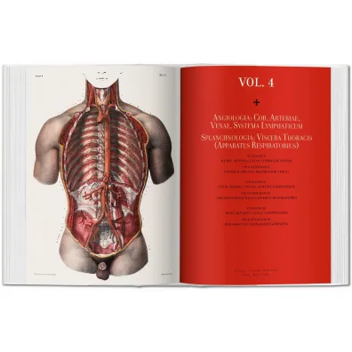Atlas of Human Anatomy AND Surgery