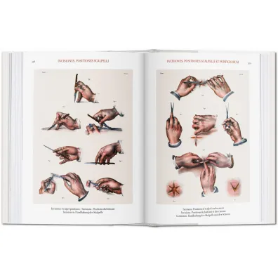 Atlas of Human Anatomy AND Surgery