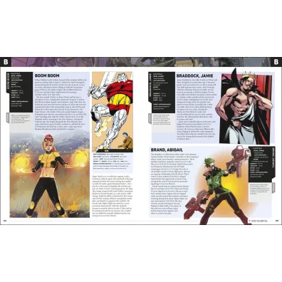 Marvel Encyclopedia New Edition  wer. angielska