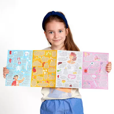 CzuCzu. Puzzle 96 el. Tak dziaa moje ciao Bright Junior Media