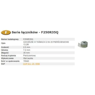 Bostitch Gwo�dzie f 25-35 13,2m