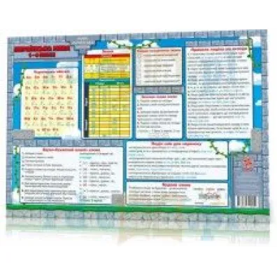 Ranok-Creative Mata edukacyjna. J�zyk ukrai�ski. Klasa 1-4. Wersja ukrai�ska
