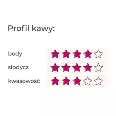 Hayb Kawa ziarnista Si� Przelewa Tropik Filter 250 g