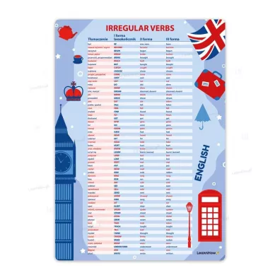 Plakat edukacyjny j. angielski irregular verbs A3