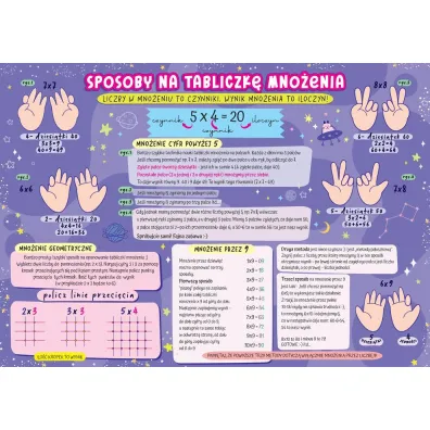 Henry Karta edukacyjna sk�adana matematyka - tabliczka mno�enia