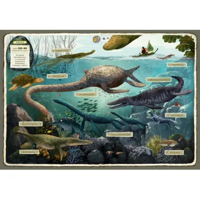 Opowiem ci, mamo, co robi� dinozaury