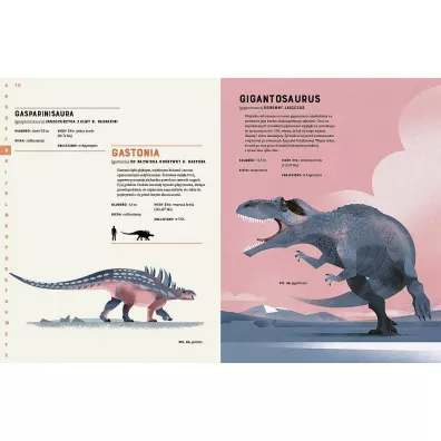 Dinozaury od A do Z