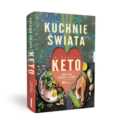 Kuchnie �wiata w wersji keto