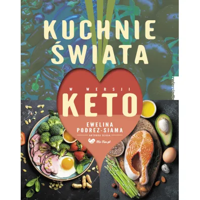 Kuchnie �wiata w wersji keto