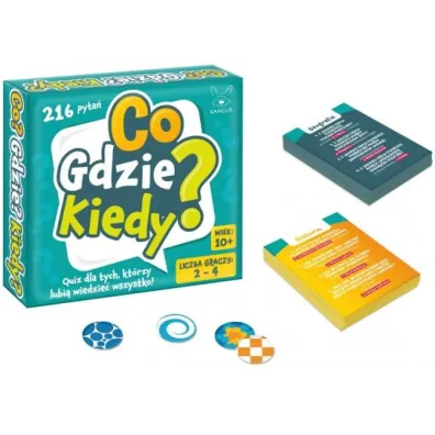 Co? Gdzie? Kiedy? Kangur