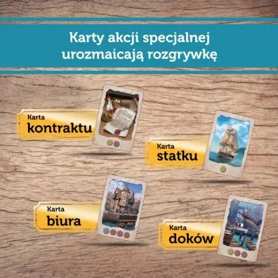 Gra planszowa Kupcy i �eglarze