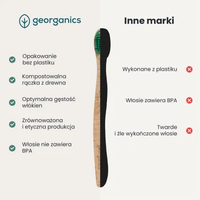 Georganics Ekologiczna szczoteczka z drewna bukowego dla dzieci