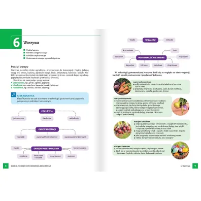 Przygotowanie i wydawanie da�. Kwalifikacja HGT.02. Podr�cznik hybrydowy do nauki zawodu technik �ywienia i us�ug gastronomicznych. Cz�� 2