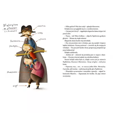 Najmniejszy s�o� �wiata