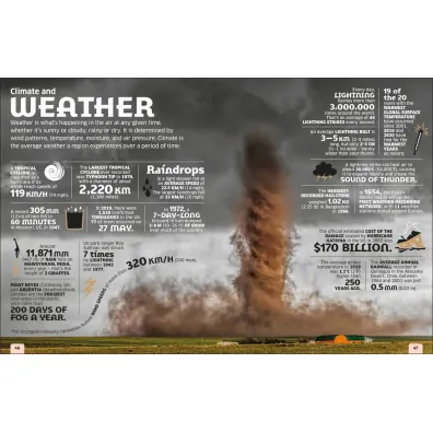 Our World in Numbers. An Encyclopedia of Fantastic Facts wer. angielska