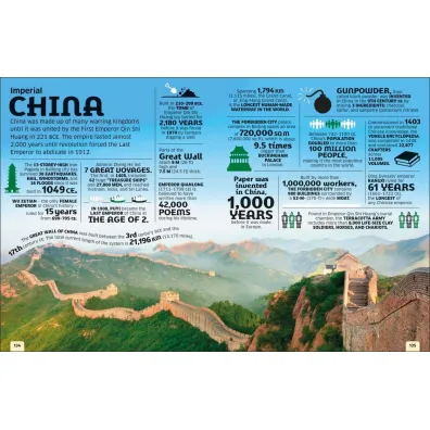 Our World in Numbers. An Encyclopedia of Fantastic Facts wer. angielska