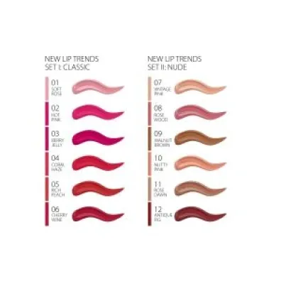 Revers Pomadka w p�ynie New Lips Trends 5 Rich Peach 4.5 ml