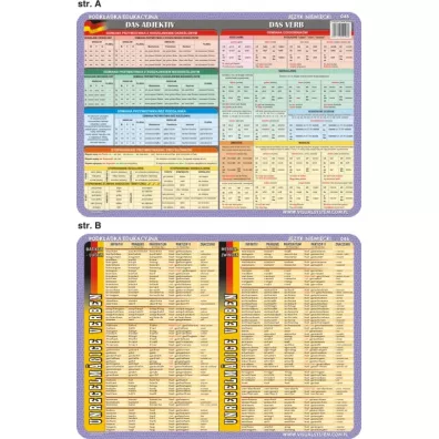 Visual System Podk�adka edukacyjna.Das Adjektiv, das Verb