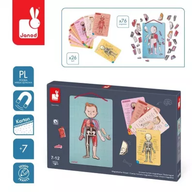 Puzzle Ukadanka magnetyczna Ciao czowieka Janod