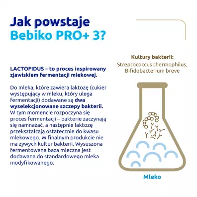 Bebiko Pro+ 3 Odywcza formua na bazie mleka dla dzieci powyej 1. roku ycia 700 g