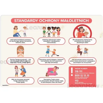 LearnHow Plakat edukacyjny - Ochrona ma�oletnich A3