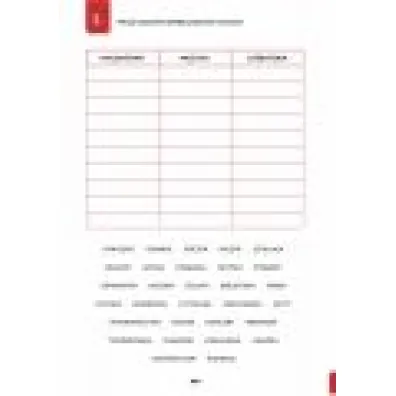 �wiczenia operacji my�lowych. Cz�� 2