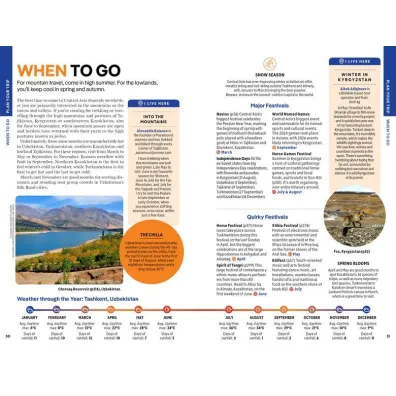 Central Asia. Lonely Planet