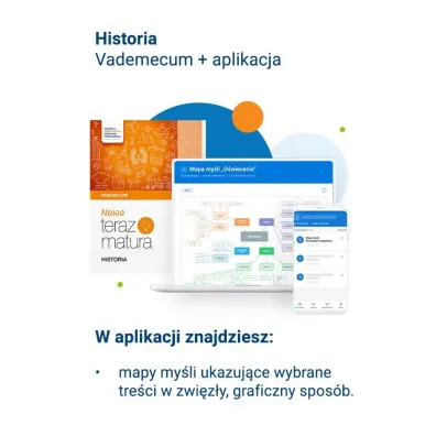Nowa Teraz matura. Historia. Vademecum. Do matury 2025