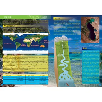 Moja pierwsza encyklopedia