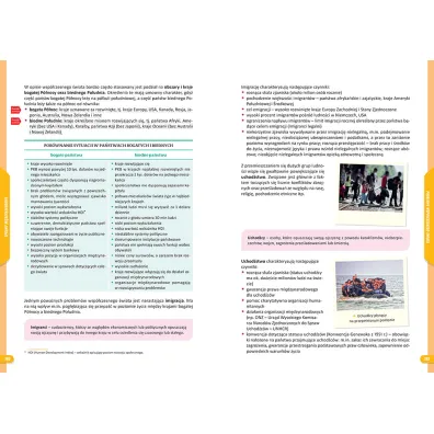 Repetytorium. Wiedza o spo�ecze�stwie. Szko�a podstawowa