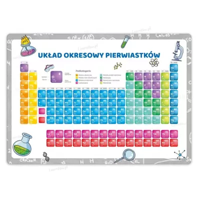 Tablica edukacyjna - Uk�ad okresowy pierwiastk�w