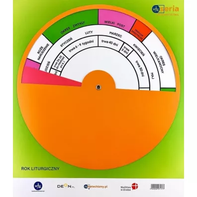 Rok liturgiczny i wydarzenie biblijne w roku liturgicznym