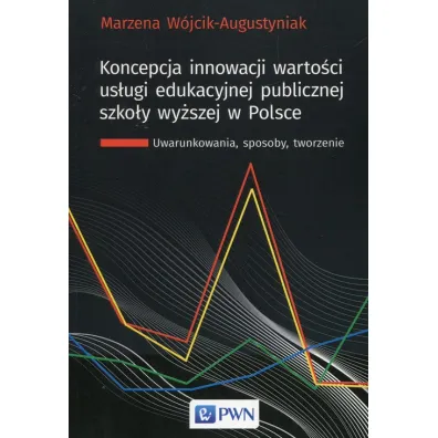Koncepcja innowacji warto�ci us�ugi edukacyjnej publicznej szko�y wy�szej w Polsce - Marzena W�jcik-Augustyniak