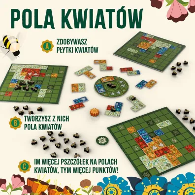 Pola kwiat�w