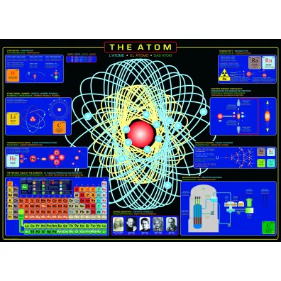Puzzle 1000 el. Atom Eurographics